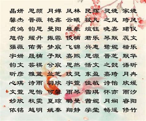 羽的意思名字|羽字宝宝起名取名：尊贵典雅、气质非凡的女孩名字精。